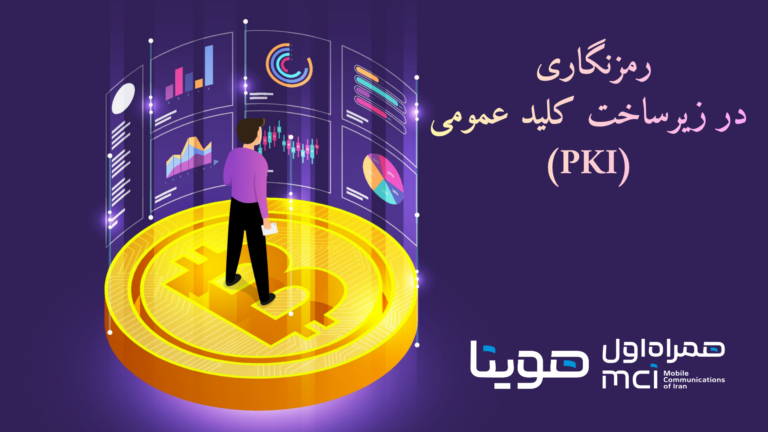 رمزنگاری کلید عمومی (PKI)